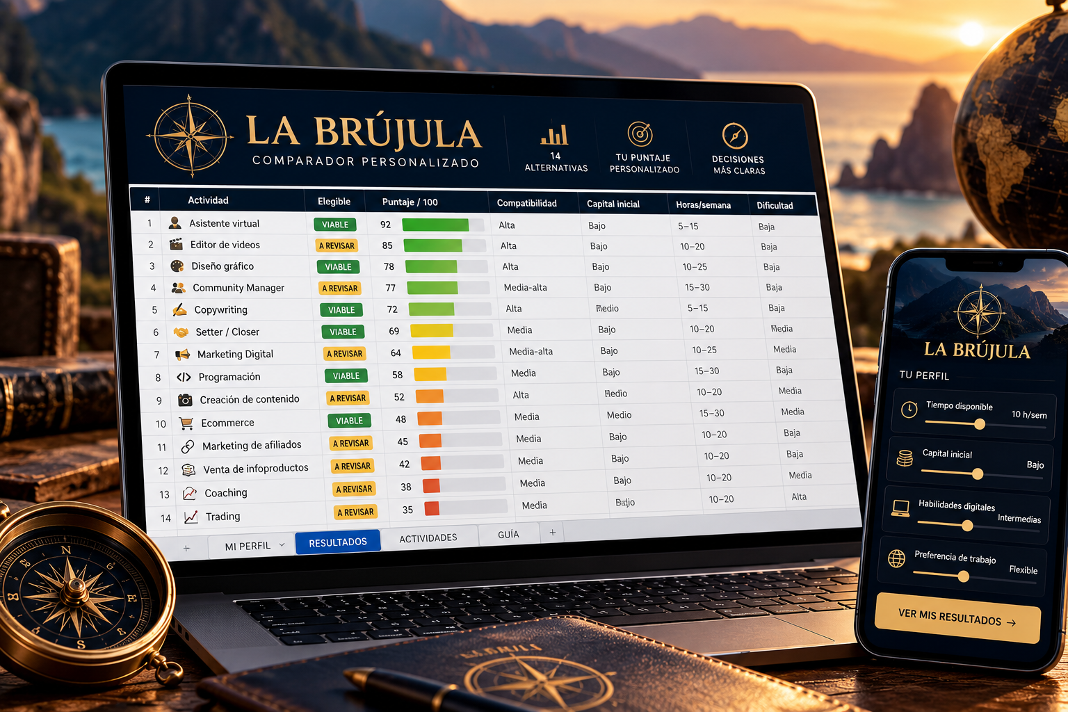 Fotografía real de resultados del comparador de La Brújula